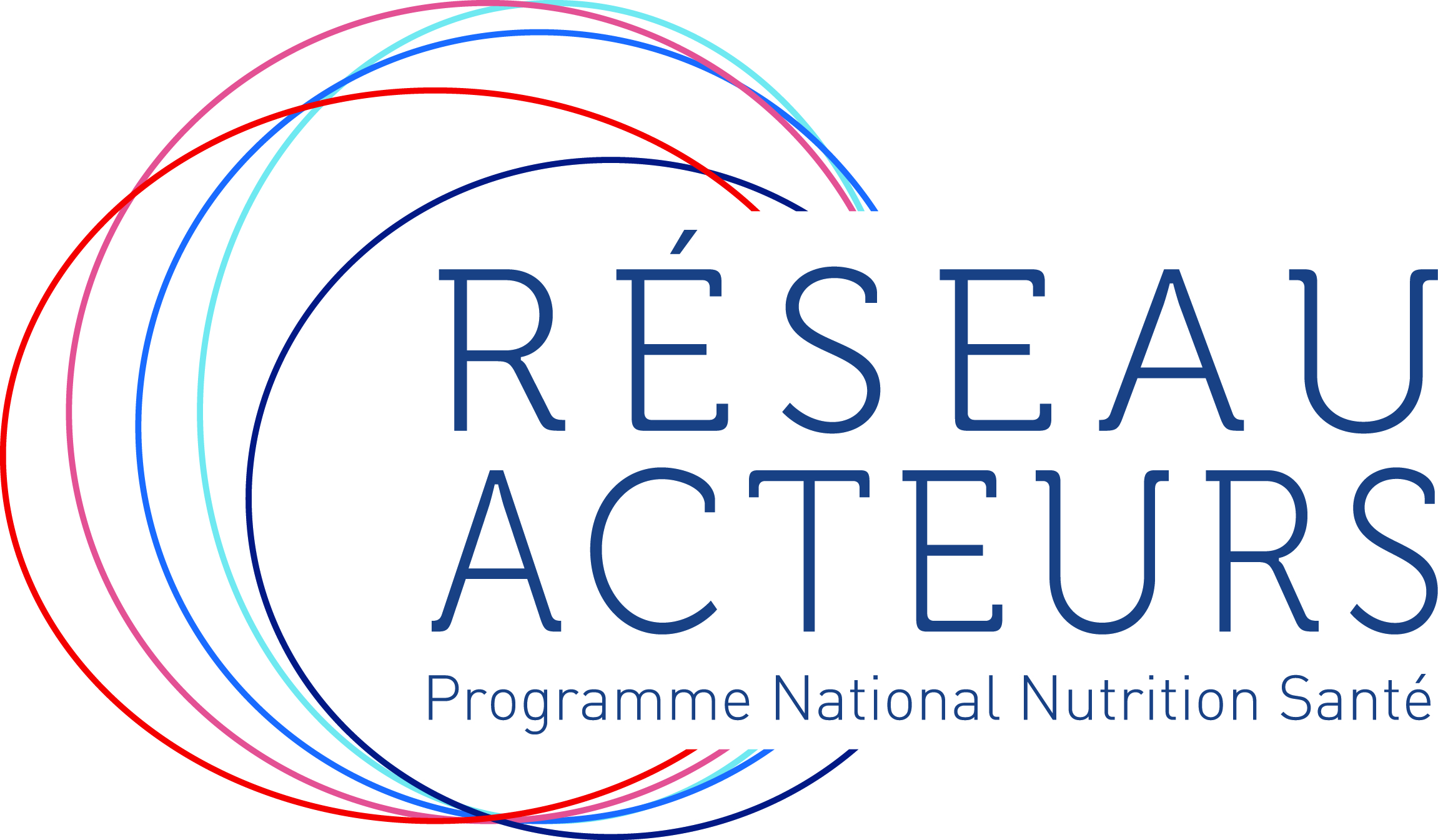 PNNS Programme nationale nutrition santé