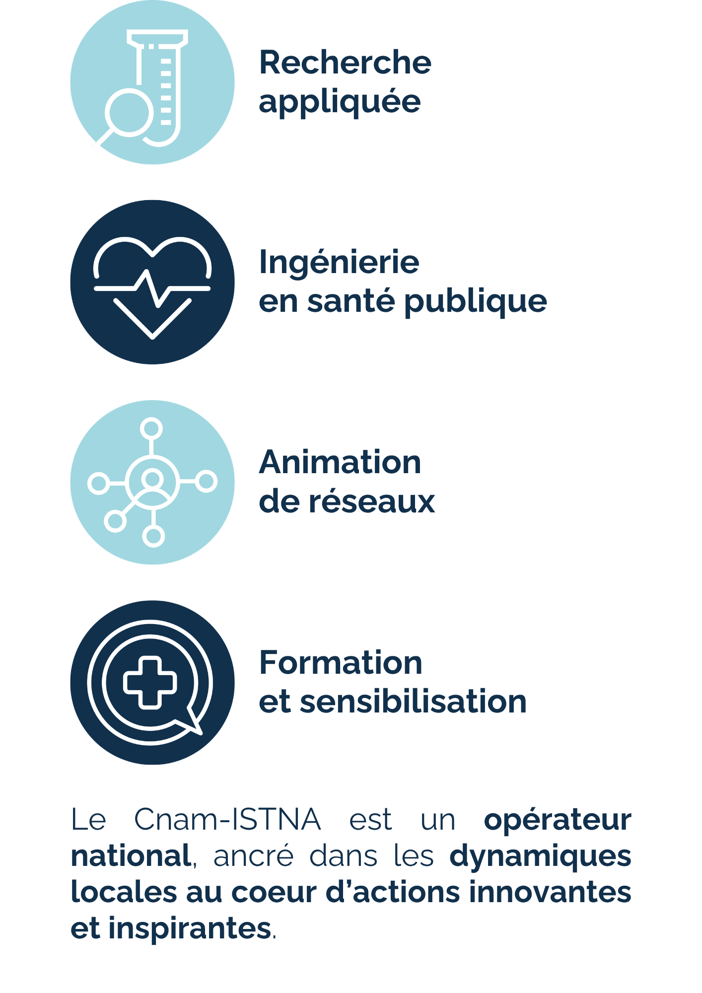 Nos domaines d'intervention